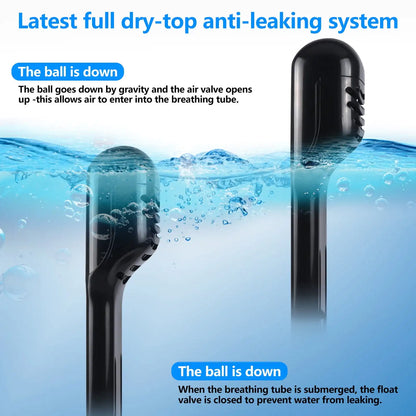 Full View Face Mask Snorkel Set