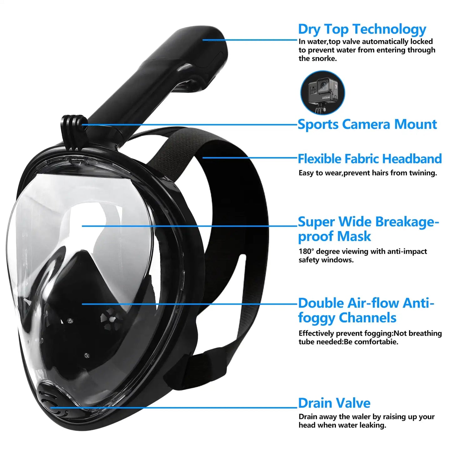 Full View Face Mask Snorkel Set