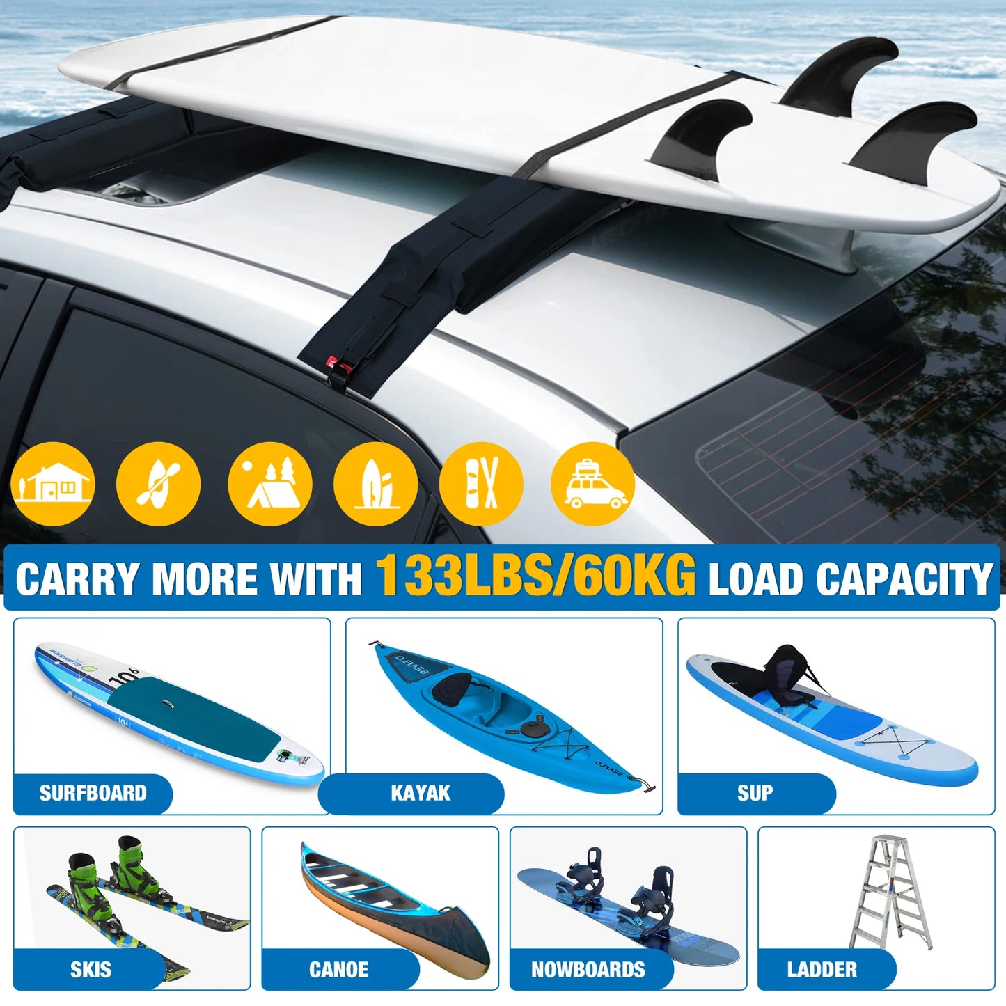 Soft Roof Rack Universal